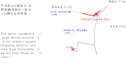 交通手段MAP